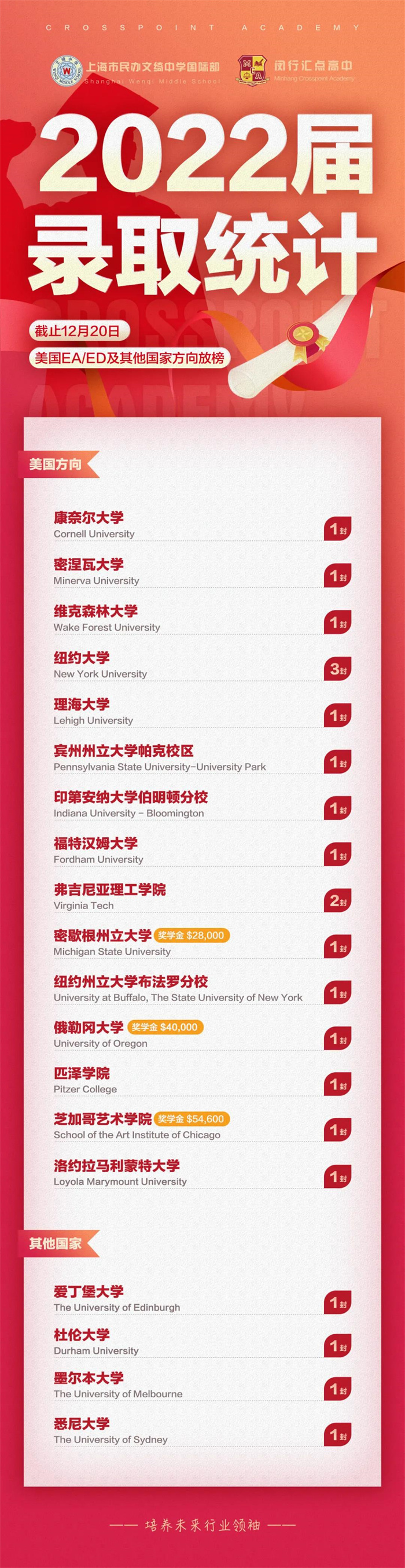 升学.jpg