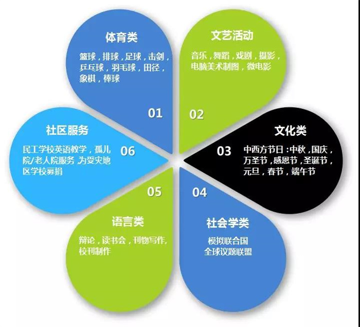 社团.jpg