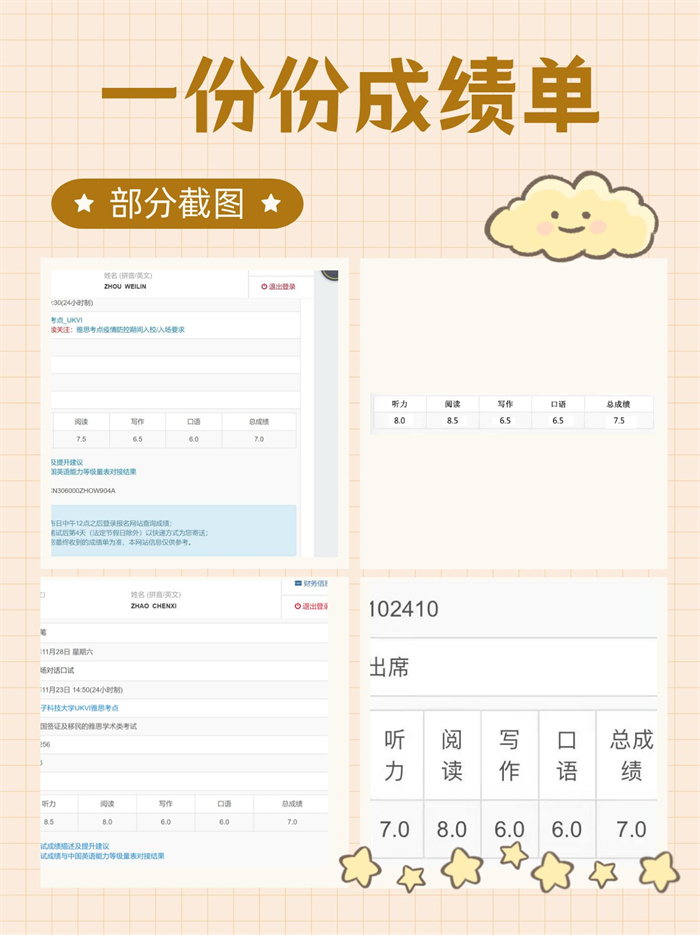 1 雅思全日制班4_proc.jpg