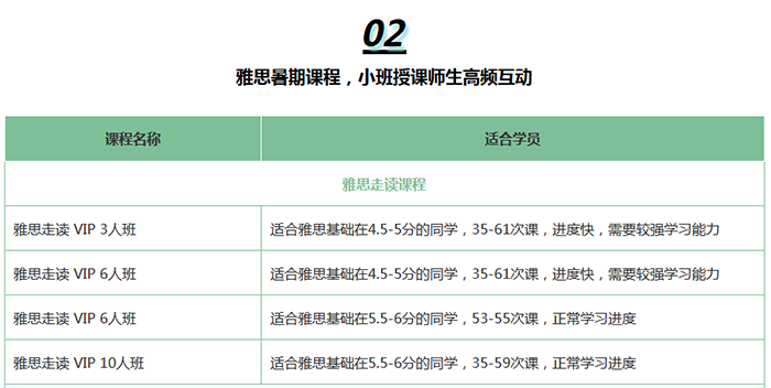 杭州雅思暑假培训班,杭州暑假雅思封闭机构