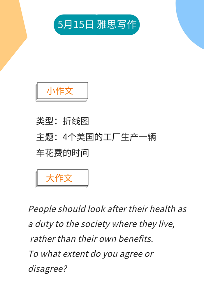 2021年5月15日雅思考试真题机经
